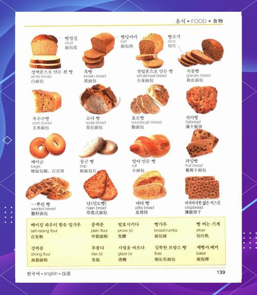 中文翻譯韓文_韓語學(xué)習(xí)必備詞典_中韓詞典在線翻譯
