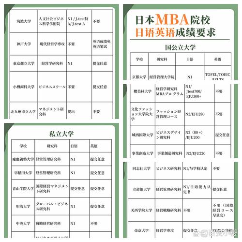 中文翻譯日語_日語能力證書_英語能力證書