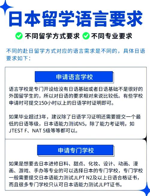 中文翻譯日語_英語能力證書_日語能力證書