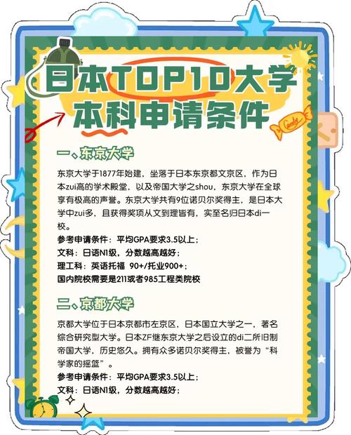 日語能力證書_中文翻譯日語_英語能力證書