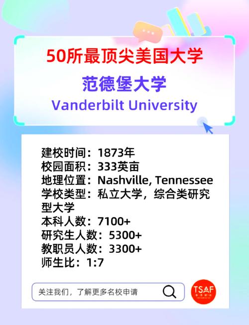 范德堡大學本科申請條件_范德堡大學留學申請條件_范德堡大學
