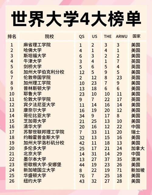 范德堡大學留學申請條件_范德堡大學本科申請條件_范德堡大學