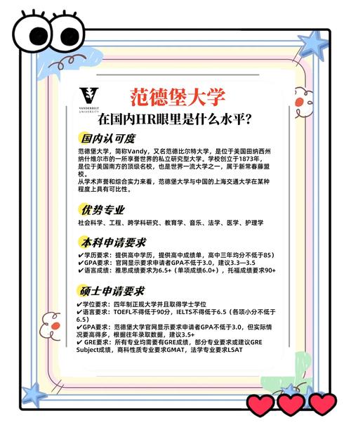 范德堡大學_范德堡大學本科申請條件_范德堡大學留學申請條件