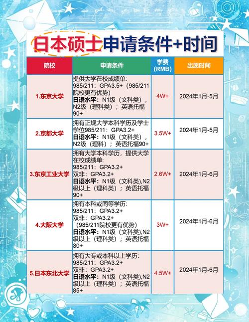 名古屋產業大學_名古屋產業大學留學條件_名古屋產業大學是什么水平