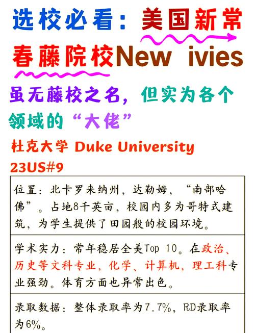 邁阿密牛津大學_Miami University campus life_Miami University ranking