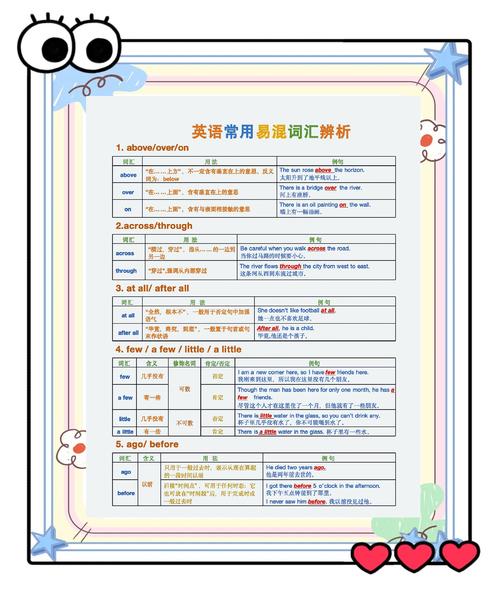 amount vs quantity meaning and usage_difference between amount and quantity in english_amount什么意思