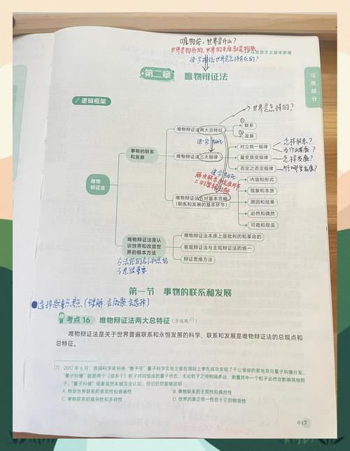 attach copy of notes for information_attach什么意思_attach great importance to project