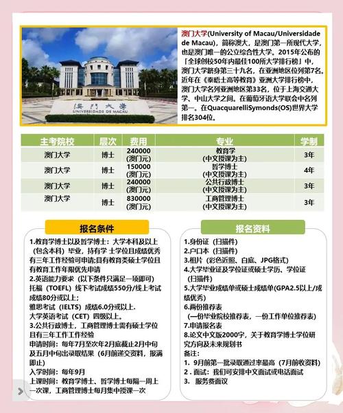 明智大學專業設置_明智大學_明智大學學生評價