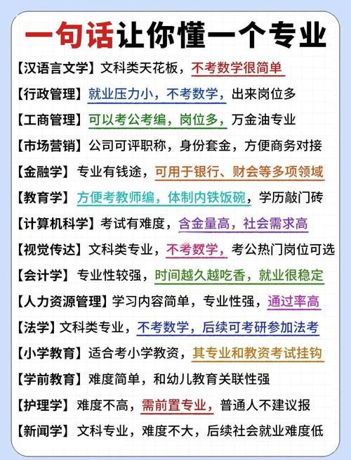 明智大學_明智大學學生評價_明智大學專業設置