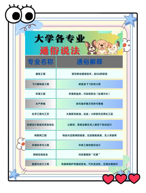 明智大學學生評價_明智大學專業設置_明智大學