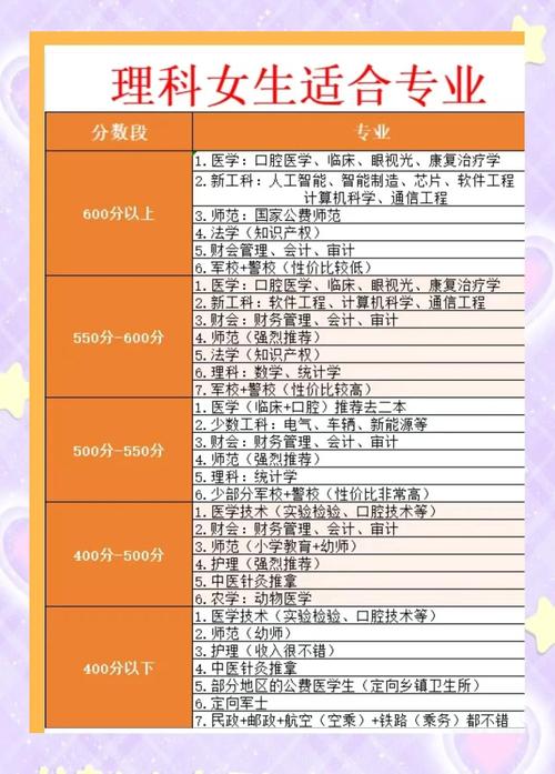 明智大學專業設置_明智大學_明智大學學生評價
