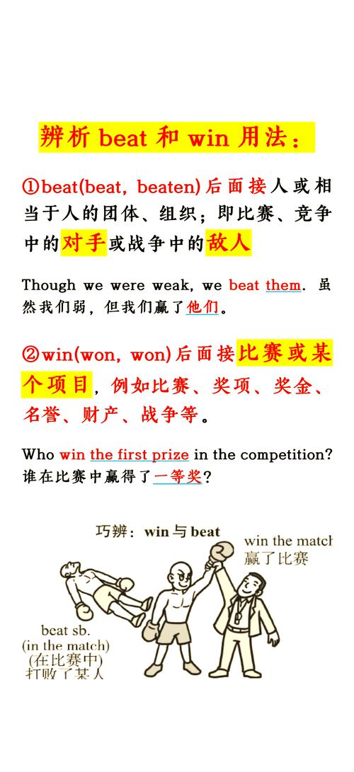 beat詞性及語境語義_beat什么意思_beat中文翻譯及音標