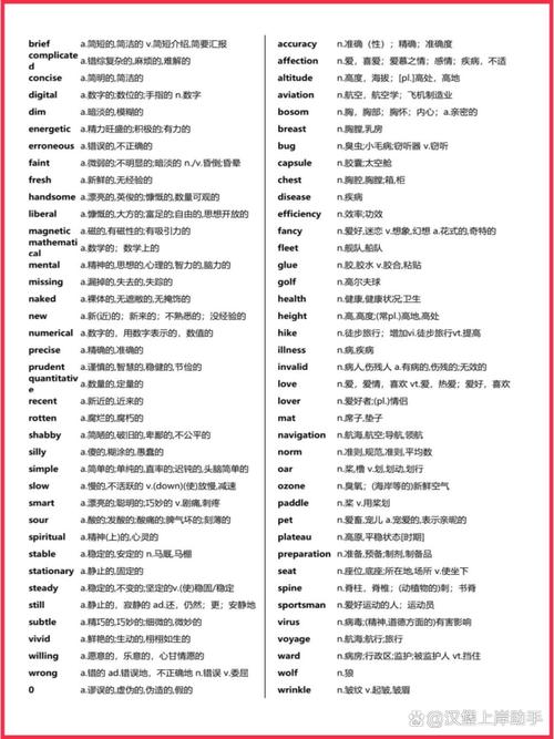 beat中文翻譯及音標_beat什么意思_beat詞性及語境語義