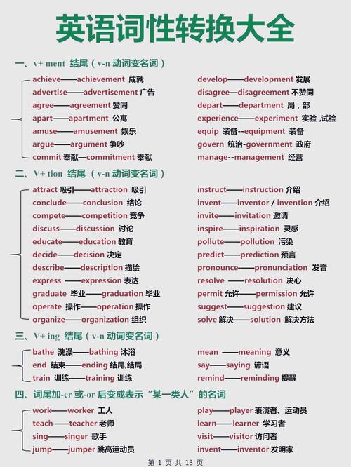 behind是什么意思_behind介詞用法_behind副詞含義