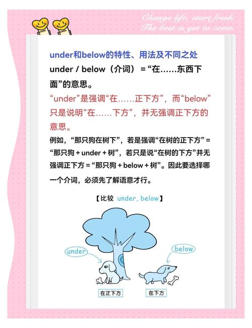 besides是什么意思_besides是什么意思及反義詞_考研英語詞匯備考