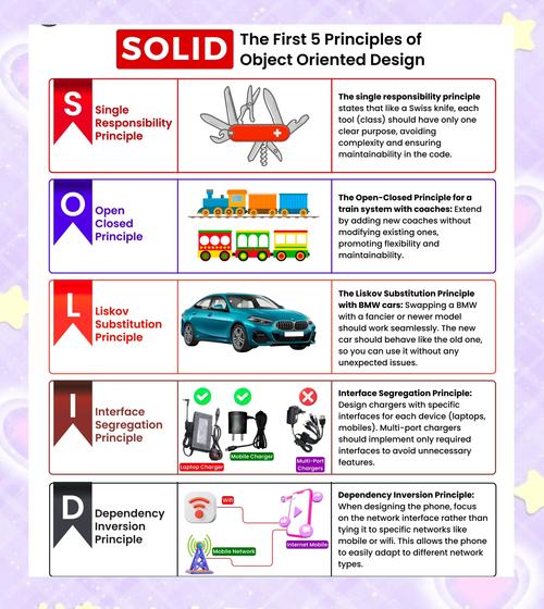 belief是什么意思_solid adjective meanings_solid noun examples