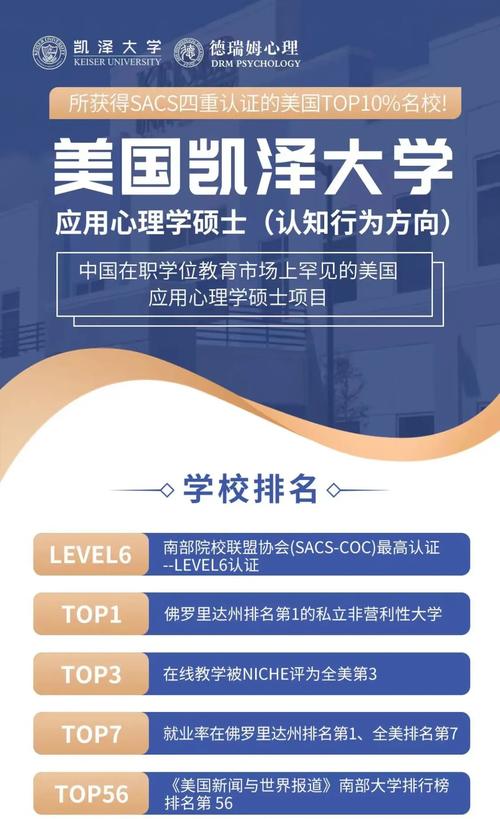 美國凱撒大學排名_美國凱撒大學珠海iBS合作項目_凱撒大學