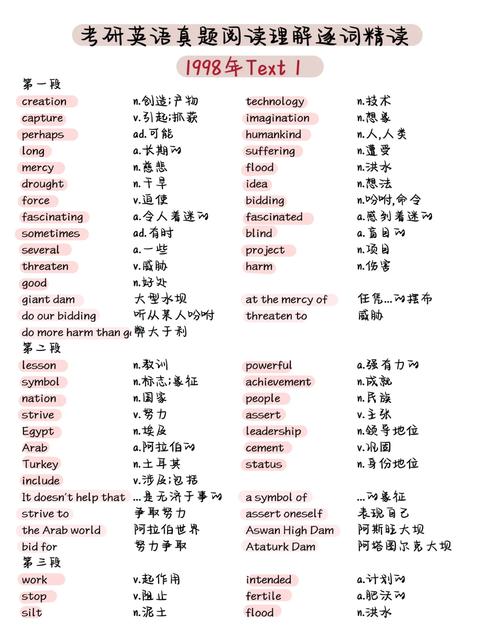bride是什么意思_考研英語詞匯bride中文釋義_考研英語詞匯備考指南