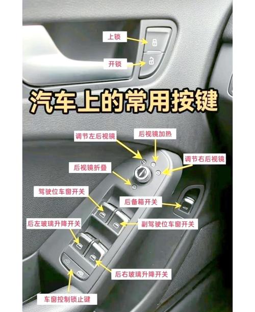 button是什么意思_按鈕種類 文字按鈕 輪廓按鈕 填充按鈕 圖標(biāo)按鈕 按鈕大小 按鈕寬度 按鈕高度 按鈕狀態(tài) 禁用狀態(tài) 激活狀態(tài)