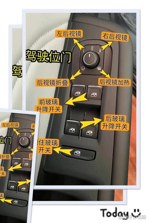 按鈕種類 文字按鈕 輪廓按鈕 填充按鈕 圖標(biāo)按鈕 按鈕大小 按鈕寬度 按鈕高度 按鈕狀態(tài) 禁用狀態(tài) 激活狀態(tài)_button是什么意思