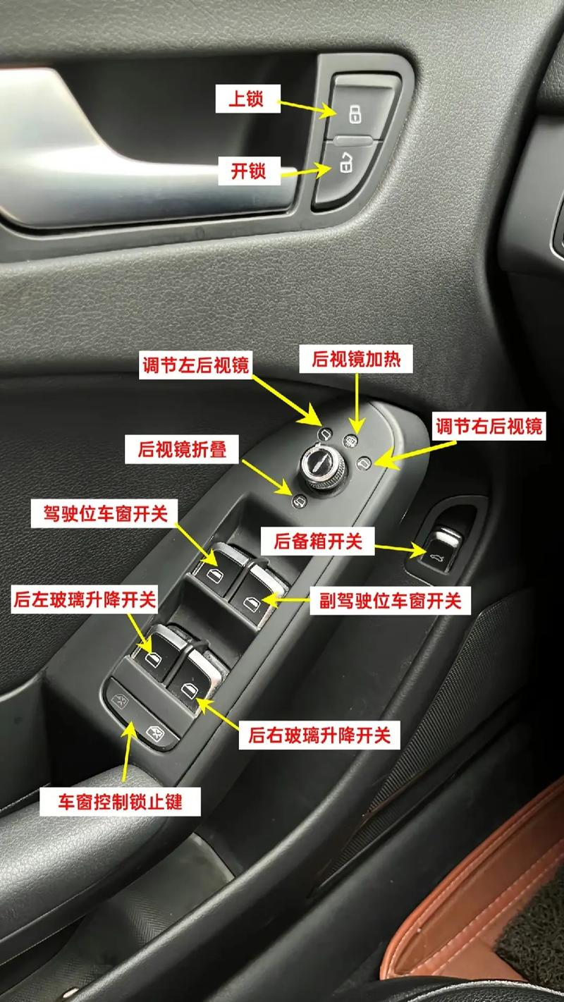 按鈕種類 文字按鈕 輪廓按鈕 填充按鈕 圖標(biāo)按鈕 按鈕大小 按鈕寬度 按鈕高度 按鈕狀態(tài) 禁用狀態(tài) 激活狀態(tài)_button是什么意思