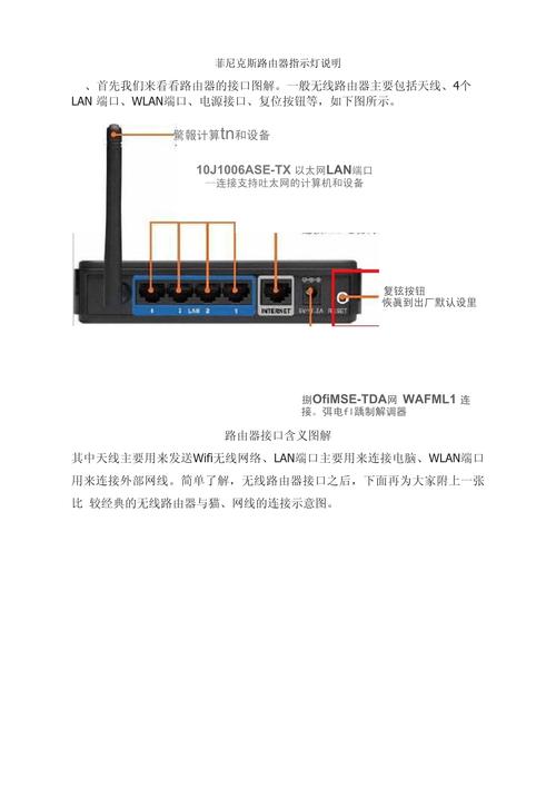 路由器cable燈閃爍原因_cable是什么意思_路由器cable燈閃爍含義