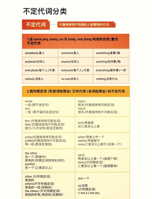 探索熟悉卻想不起的單詞_character含義和用法_character是什么意思