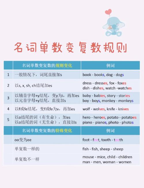 chest是什么意思_chest英語單詞用法_chest中文意思