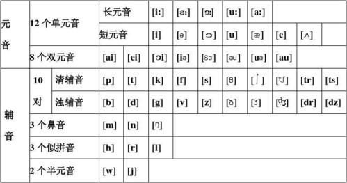 class是什么意思_class是什么意思_class的英語音標