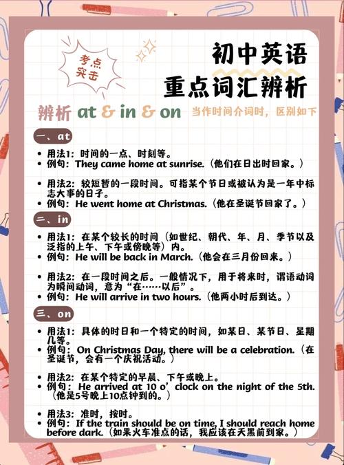 school academy college institute university differences_at school in school difference_college是什么意思