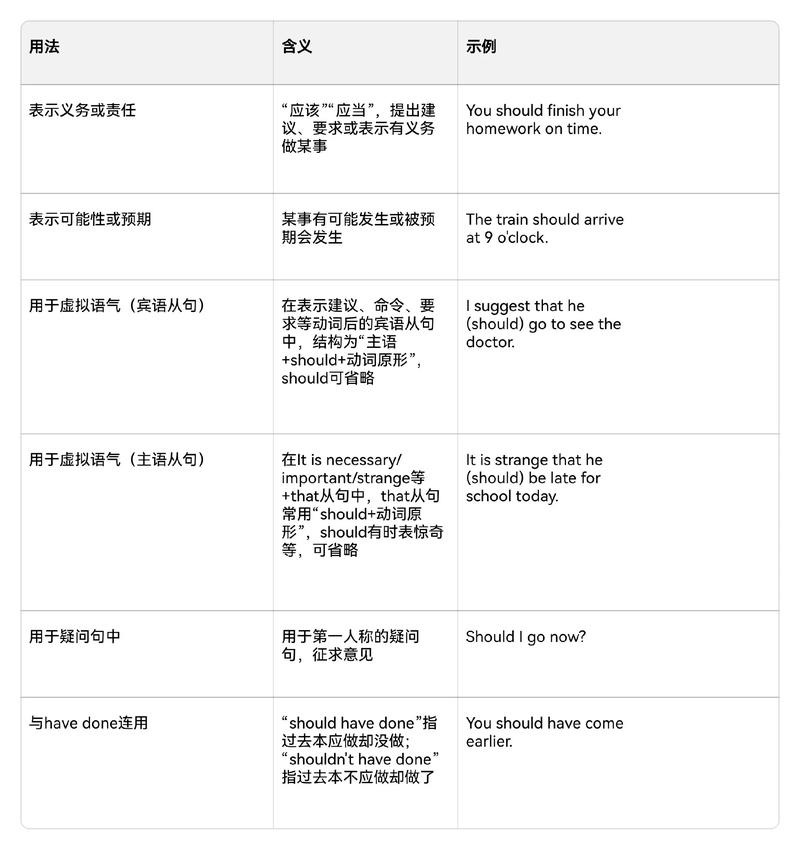 converter是什么意思_converter meaning and translation_converter usage and examples