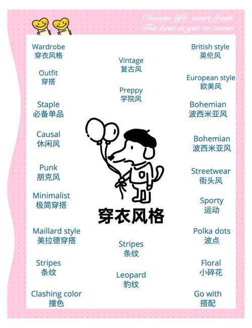 fashion vocabulary _ clothing terms with cultural meaning _cotton什么意思