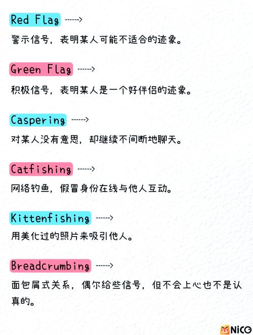 dating什么意思_dating meaning in different cultures_dating process stages