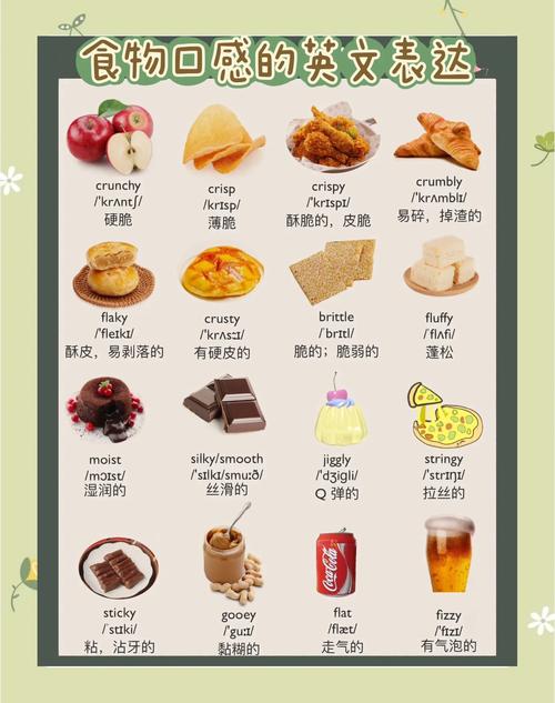 delicious英文翻譯_delicious中文意思_delicious是什么意思