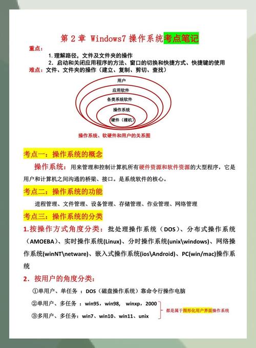 computer directory definition_types of directory in operating system_directory是什么意思