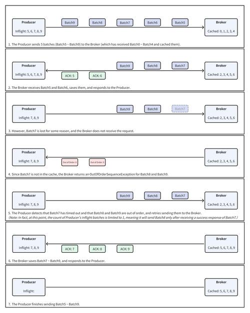 types of directory in operating system_computer directory definition_directory是什么意思