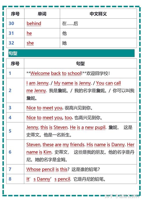 disabled是什么意思_disabled students_disabled people