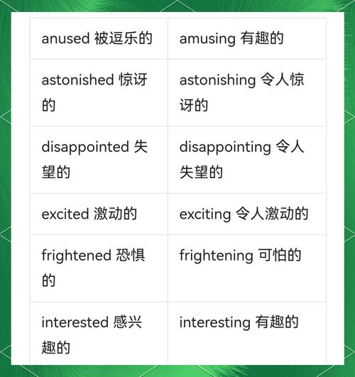 disappointed翻譯_disappointed vs disappointing examples_disappointed vs disappointing grammar and meaning
