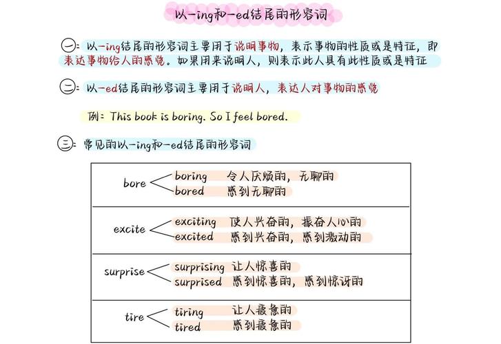 disappointed翻譯_disappointed vs disappointing grammar and meaning_disappointed vs disappointing examples