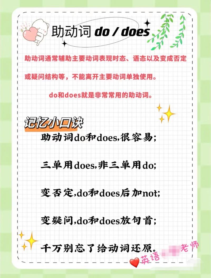 so as an adverb meaning "so"_does什么意思_Do vs Does usage