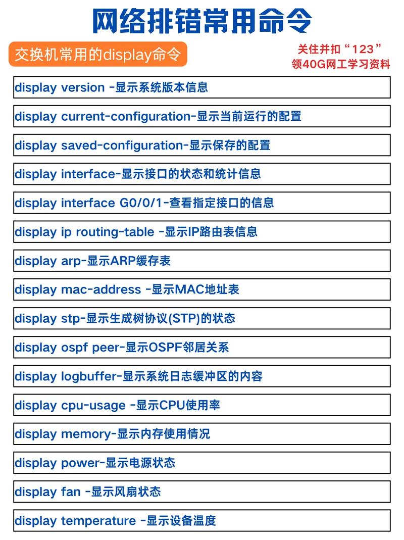 html display屬性用法_html display屬性是什么意思_display是什么意思