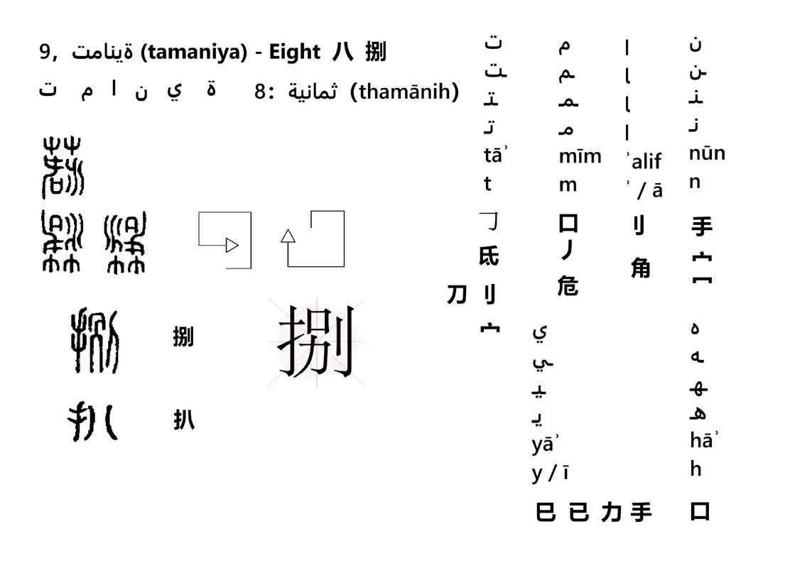 eighth grade definition_eighth是什么意思_eight meaning in English
