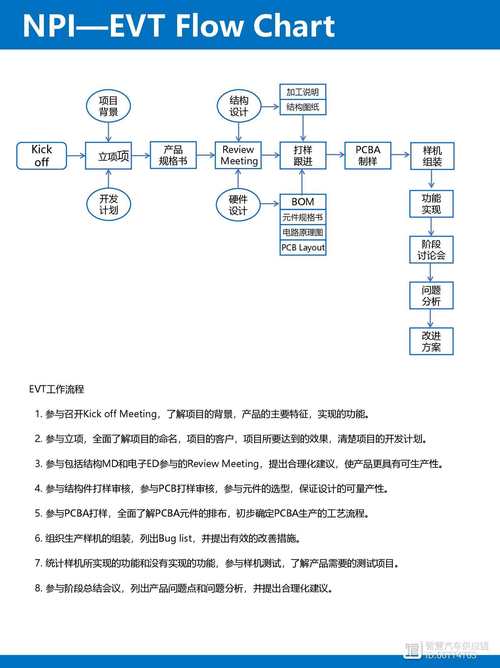 how to handle user feedback effectively_feedback是什么意思_user feedback management process