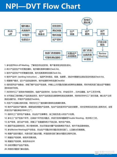 feedback是什么意思_user feedback management process_how to handle user feedback effectively