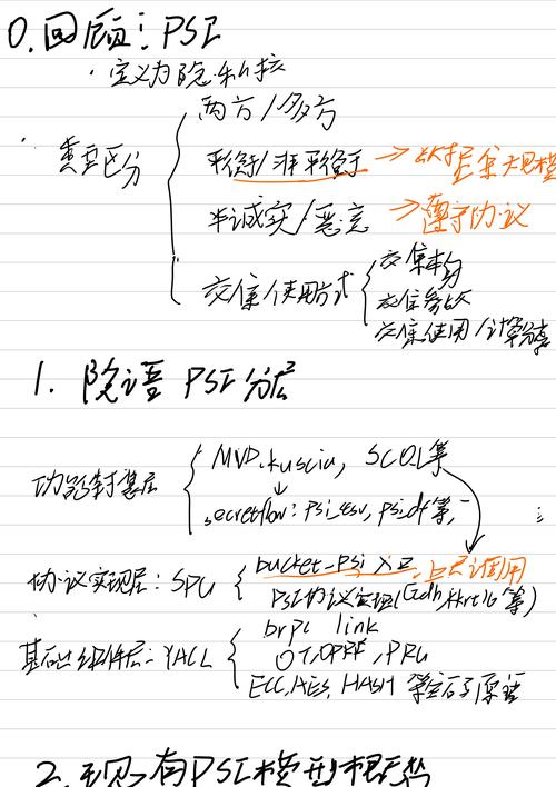FALSE在不同領(lǐng)域的應(yīng)用_FALSE含義解釋_false什么意思