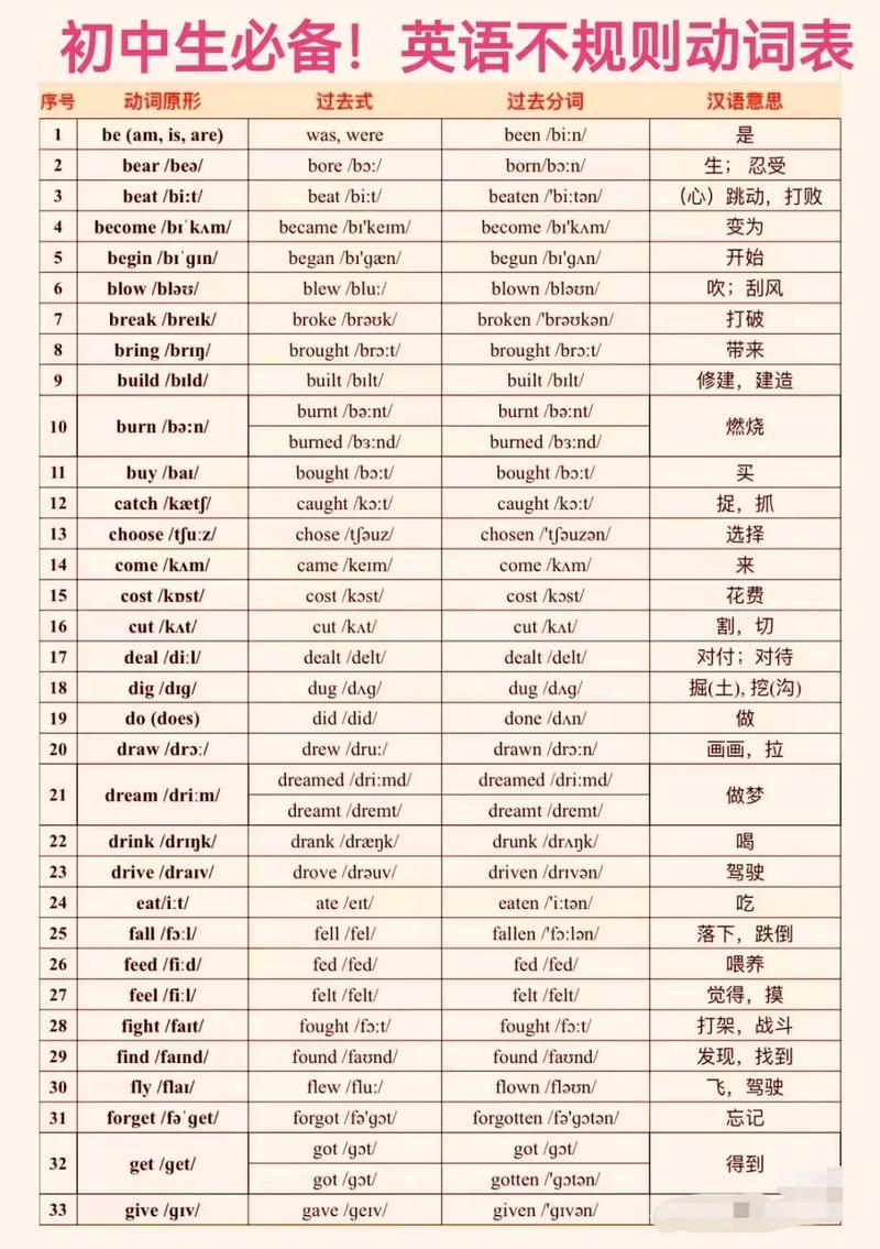 format基本解釋_format網絡解釋_format是什么意思
