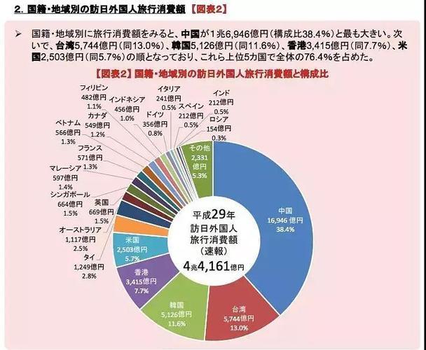 在華外國人職業機遇與融入問題_foreigner是什么意思_外國人在中國薪酬高難以融入當地社會