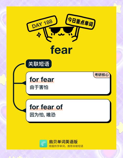 fear作為名詞和動詞的用法_fearful是什么意思_fear的名詞和動詞形式區別