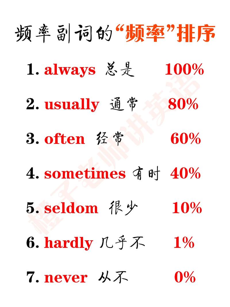 frequency是什么意思_frequency詞典釋義與在線翻譯_frequency的英文翻譯是什么意思