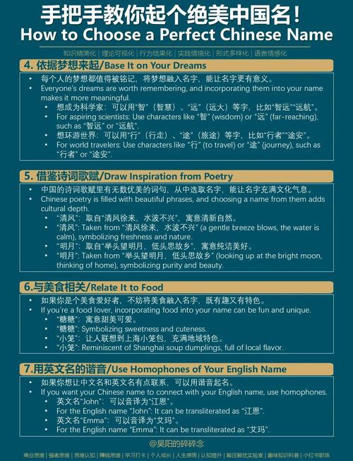 gino什么意思_Gina名字含義_Chino西班牙語解釋